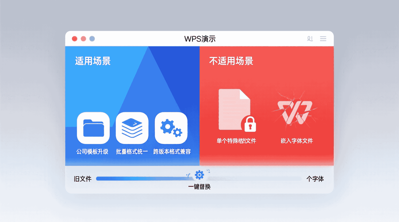 合规与加密：带密码的PDF怎么办
