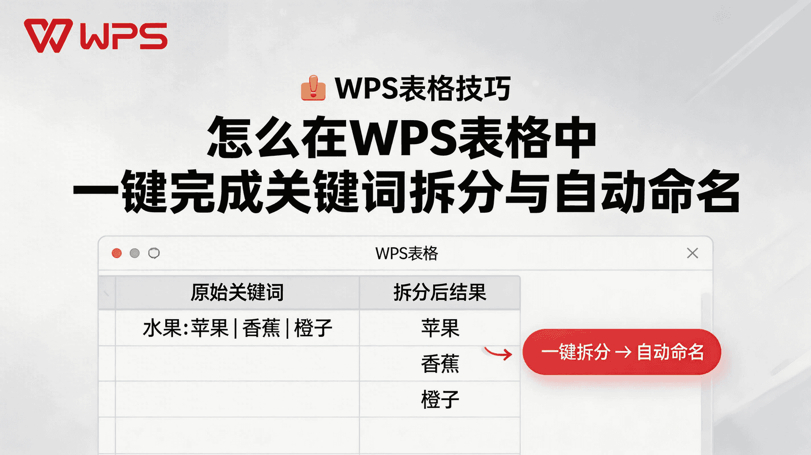 最佳实践清单（可打印）