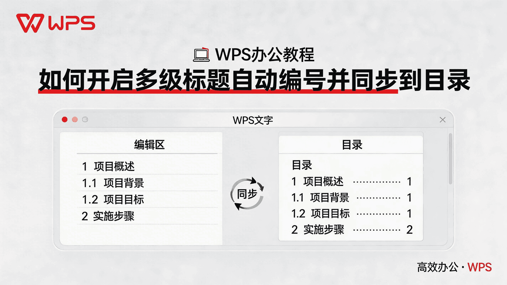 问题定义：合并单元格为何总把打印页撑破