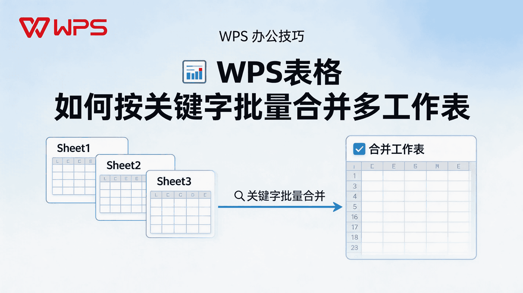 WPS表格如何按关键字批量合并工作表, WPS多工作表关键字合并步骤, WPS表格数据汇总方法, 怎么在WPS里一键合并多个sheet, WPS关键字合并后数据重复怎么办, WPS表格合并功能是否支持自定义关键字, WPS与Excel批量合并区别, WPS表格自动化数据整理教程