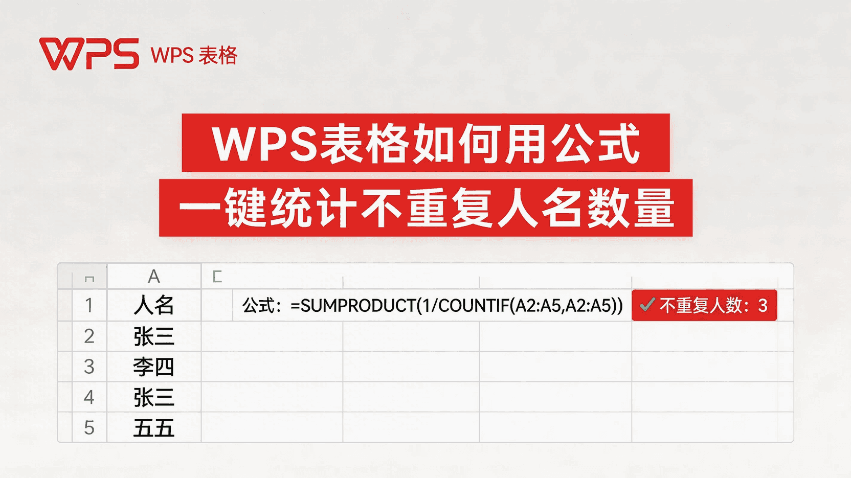 性能对比：可见复制 vs. 全表复制