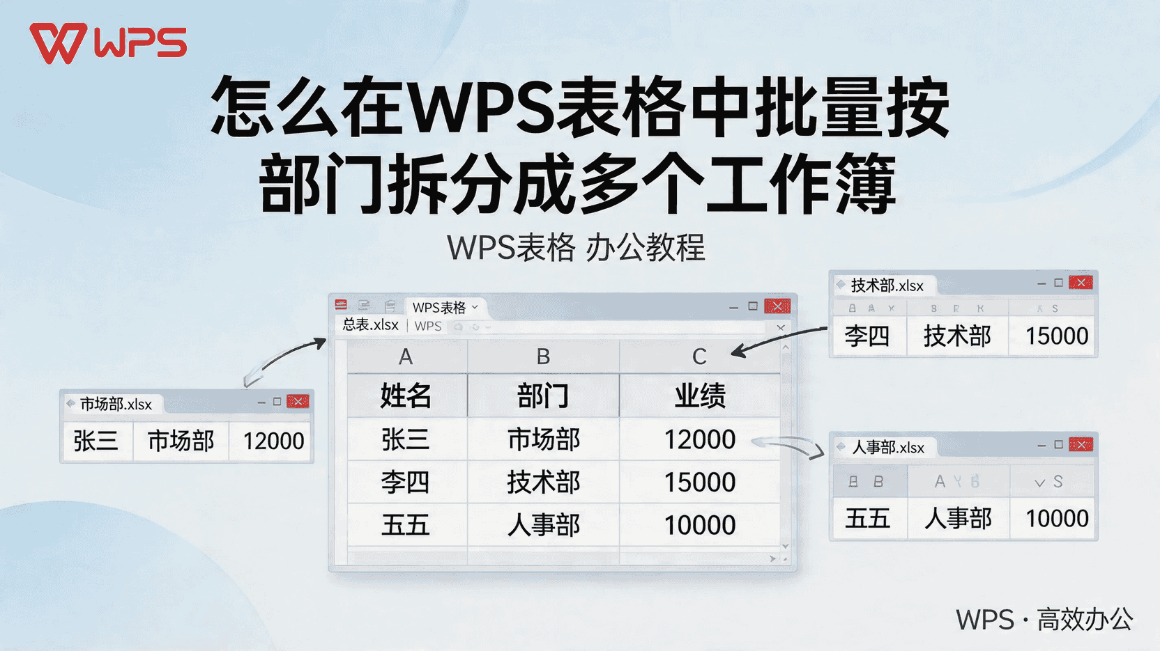 自动化延伸：让下次不再重复劳动